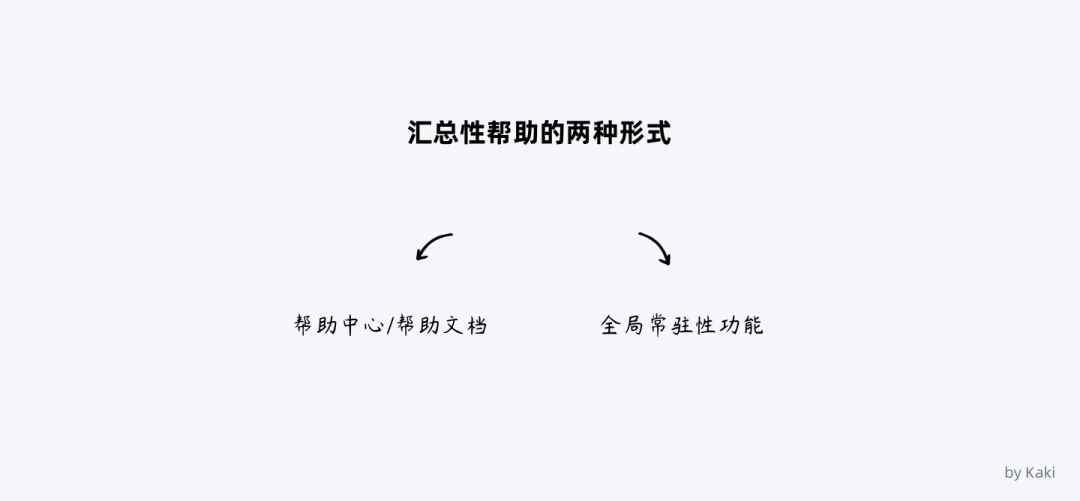 谈谈B端用户帮助体系的搭建